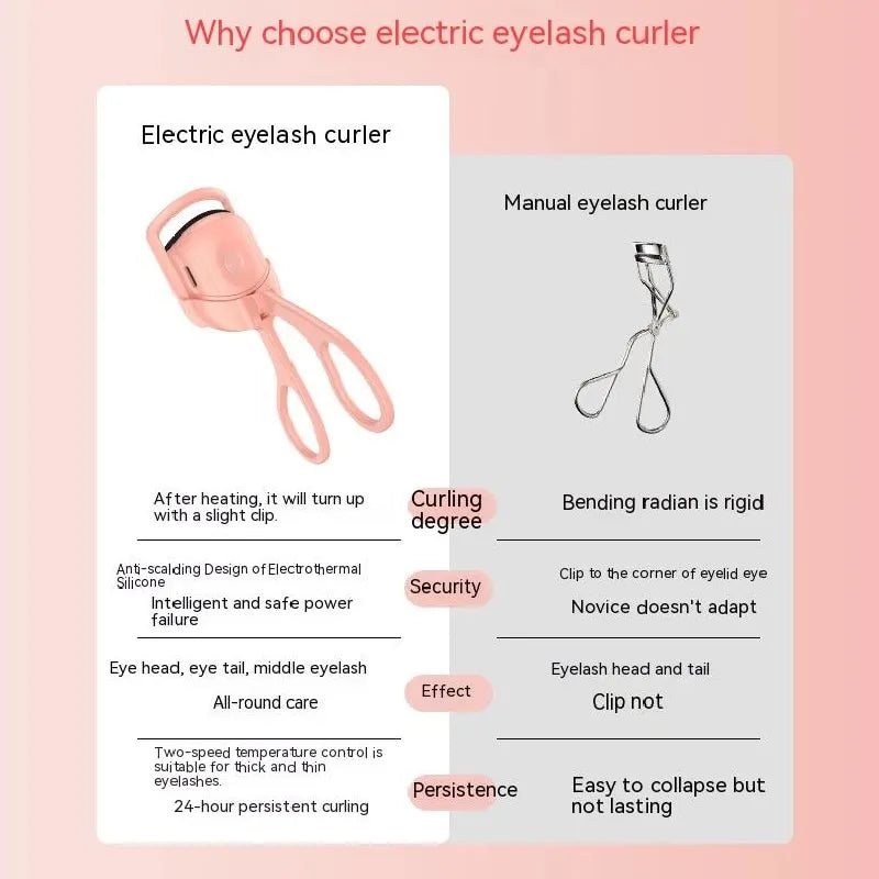 Original na lagi ginagamit ng mga nagme make up Vlog tong Electric Heated Eyelash Curler Buy 1 Get 1