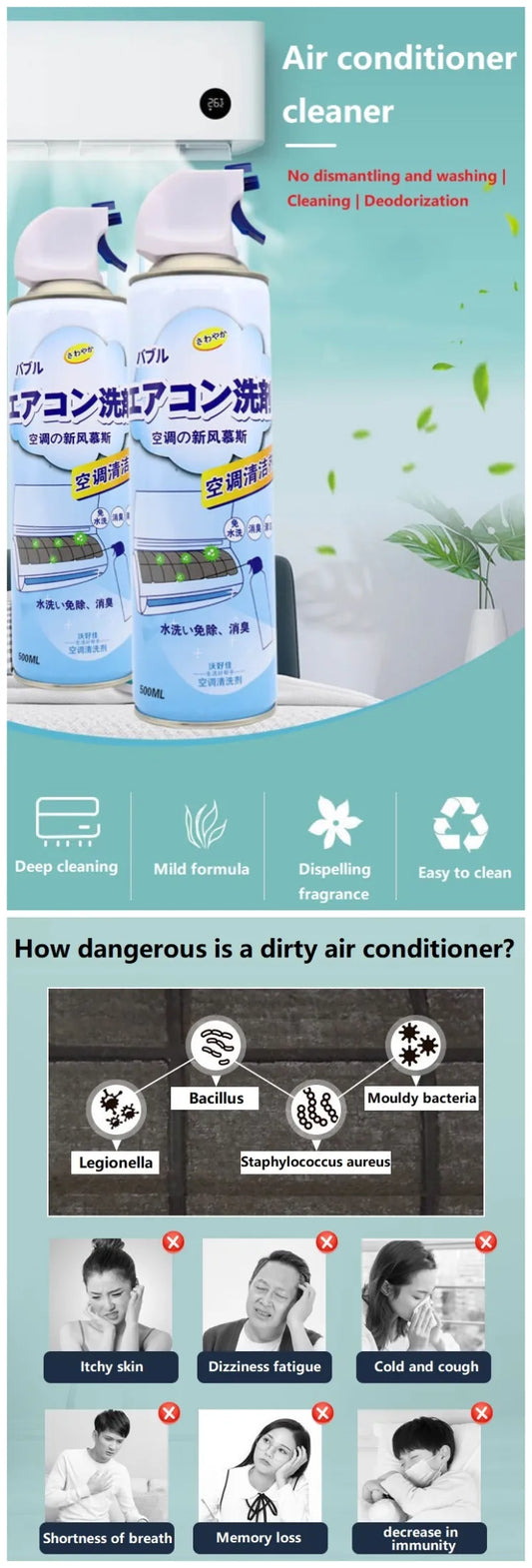 Smart Buyer Choice itong Buy 1 Get 1 Free Air Conditioner Cleaning Agent Foam Polyester Dust Sterilization