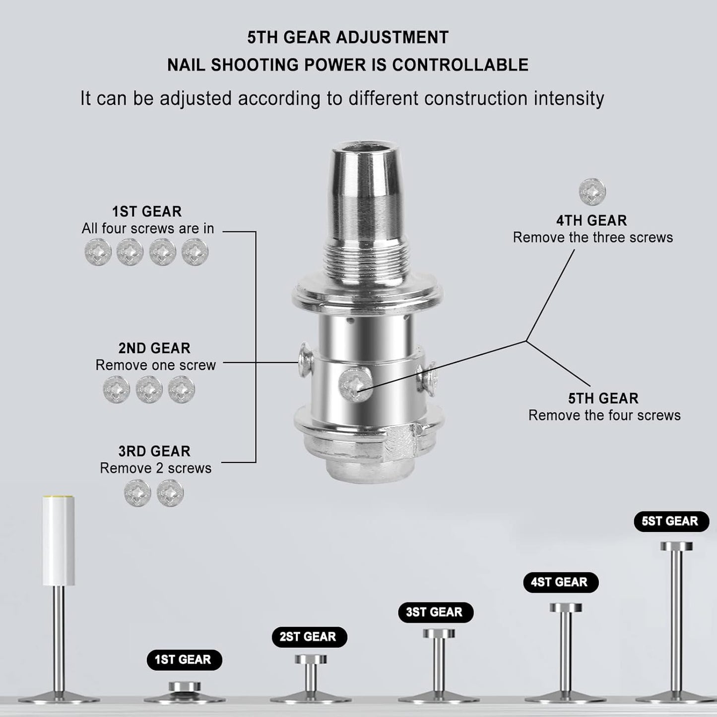 CongTV's favorite Manual Mini Steel Cannon Gun Power Tool