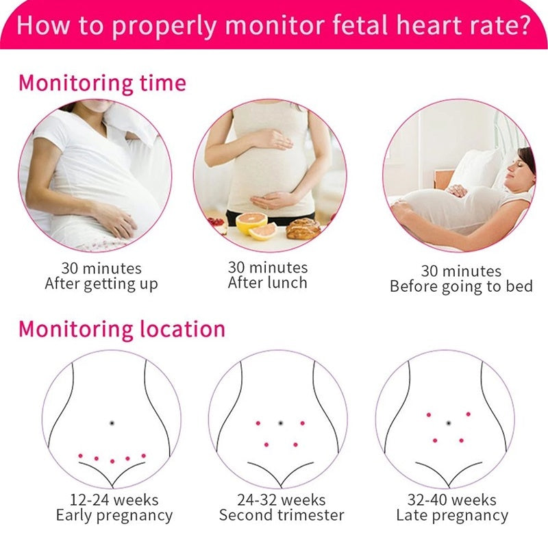 Marian's Trusted Fetal Doppler Baby Heartbeat Detector